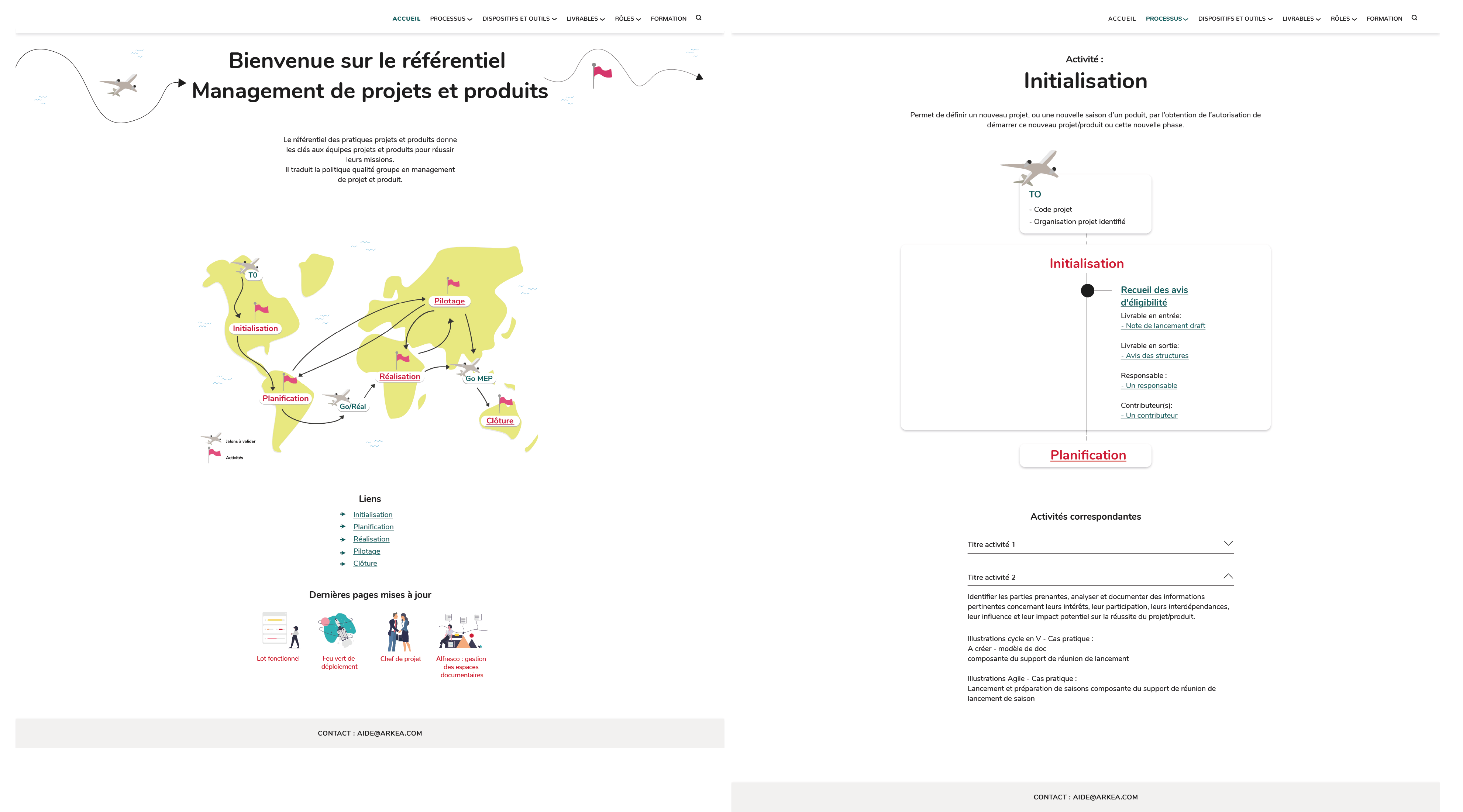 Zoom sur deux écrans maquettés