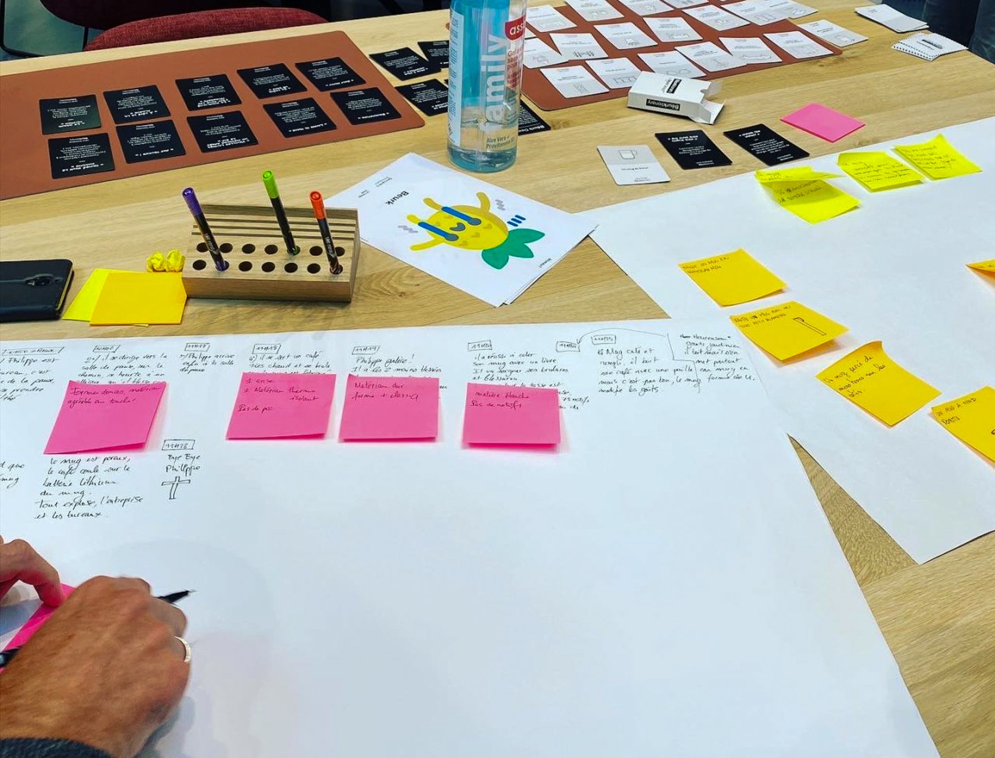 Visuel de la table lors de l'atelier avec de grandes feuilles avec post-it et les cartes du Beurkionnayr.