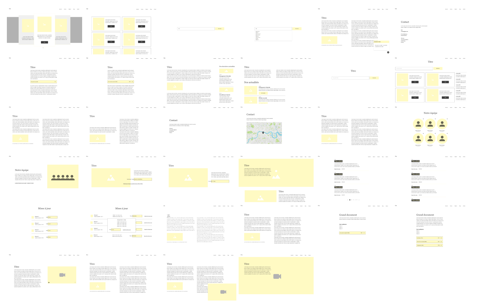 Visuel de tous les wireframes utilisés lors de l'atelier