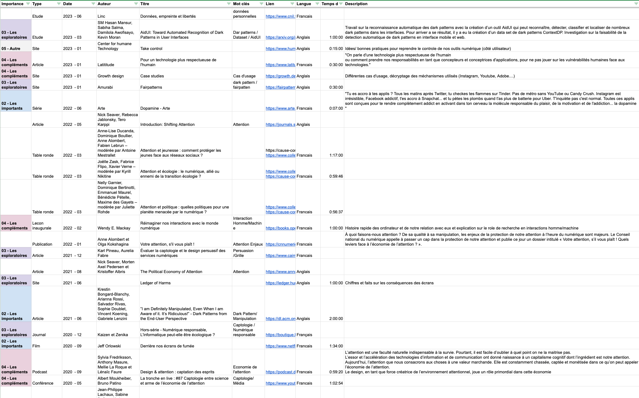 Visuel du fichier Excel