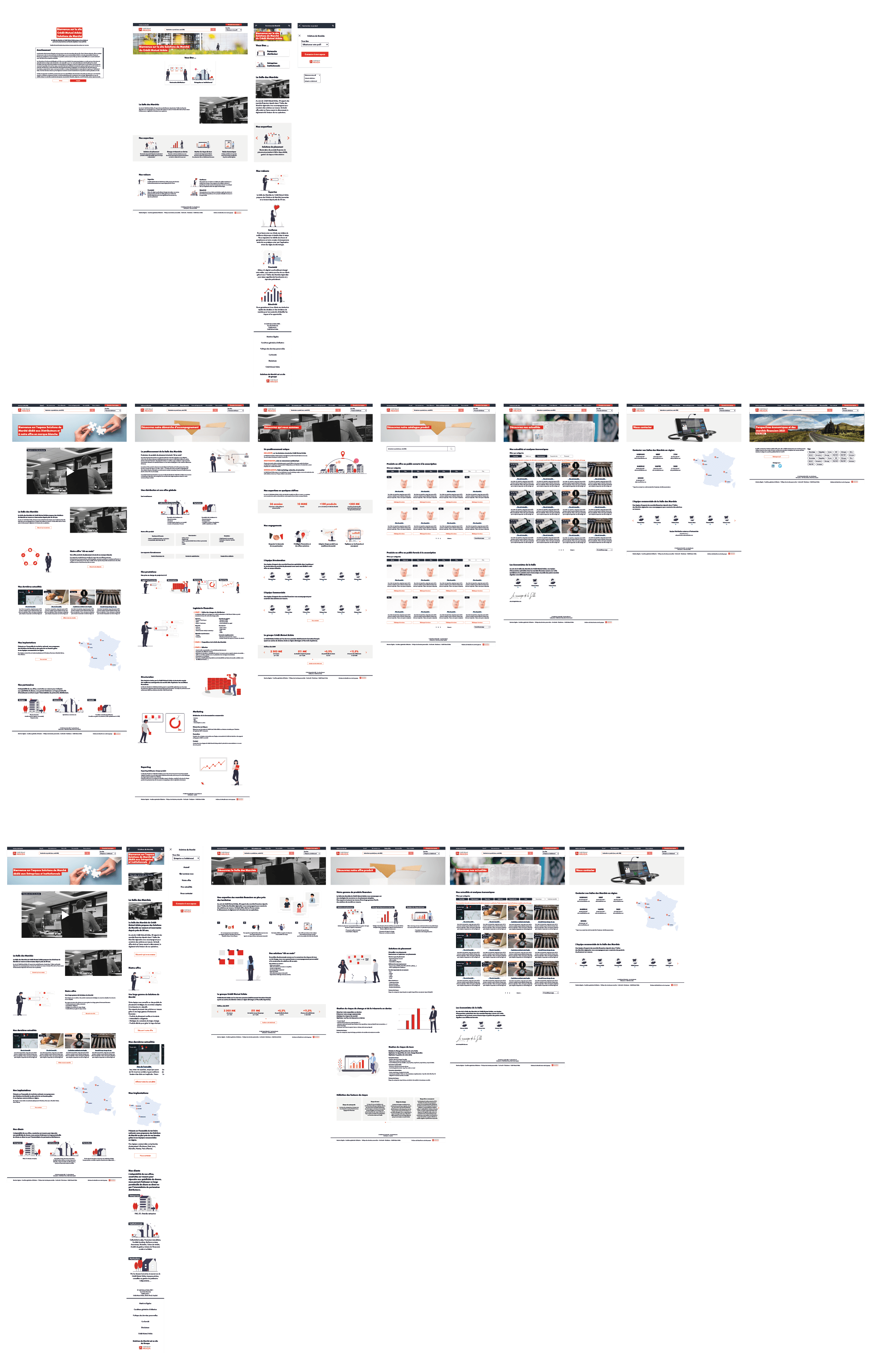 Ensemble des pages maquettées du site